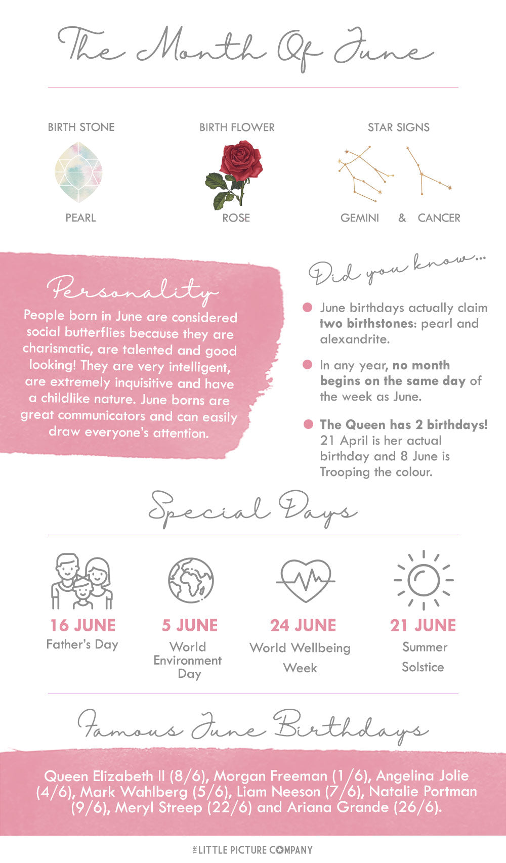 Born in June What it says about you. The Little Picture Company